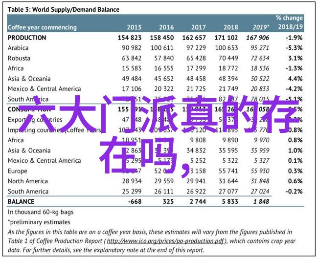 2014年上海市民体育大联赛龙舟总决赛暨斐讯杯上海市第五届市民龙舟大赛