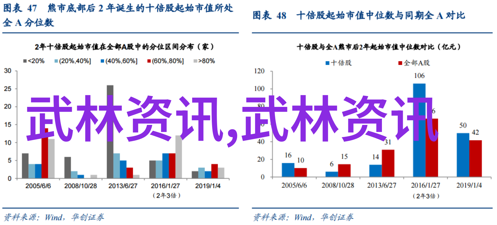 游戏宗门名字大全仙气飘飘幻境通途