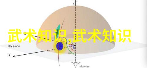 从零到英雄通过学习24式太极拳口令全身心投入武学之旅