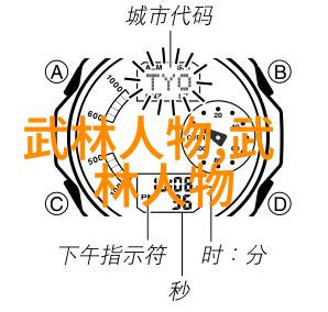 追踪中华武术历史线索从古代至今130多种独特风格深度剖析