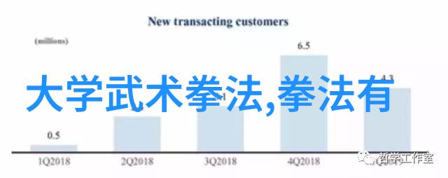 少林最有名的拳法-龙争虎斗探秘少林武林中的绝技