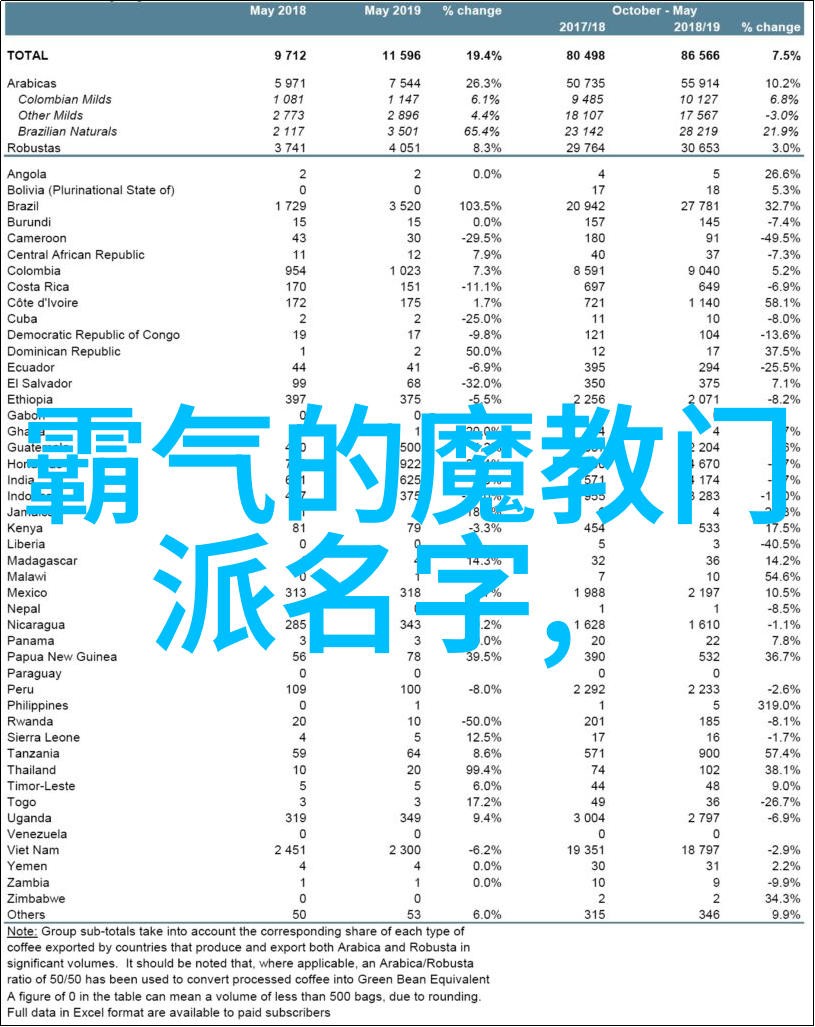 武林秘笈探索内外兼修的艺术