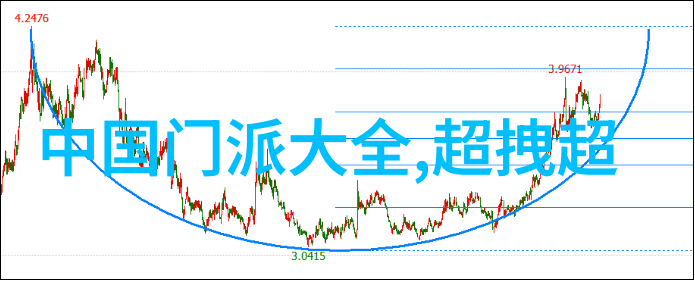 中国内家拳的奥秘与实战应用