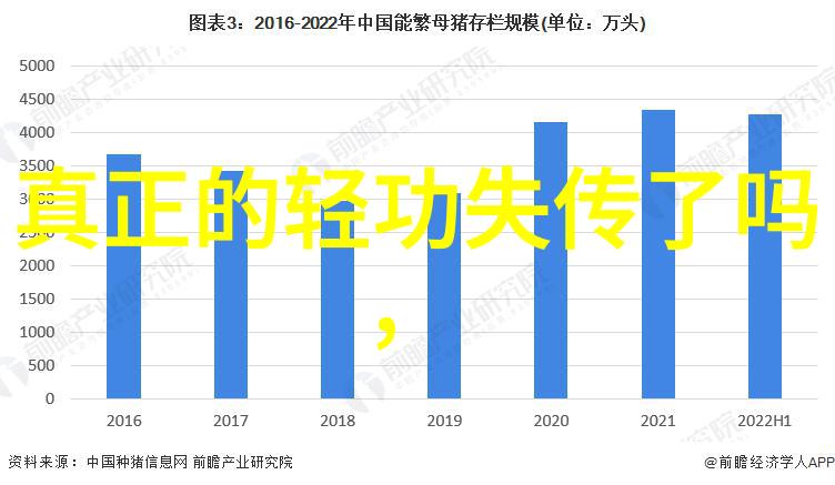 在现代社会中国拳法对身体健康有什么积极作用