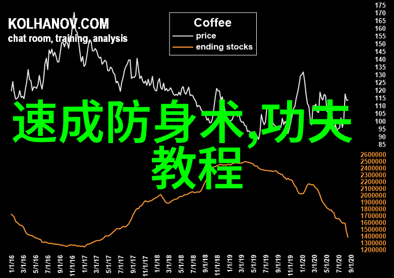 音符的召唤梦境公会