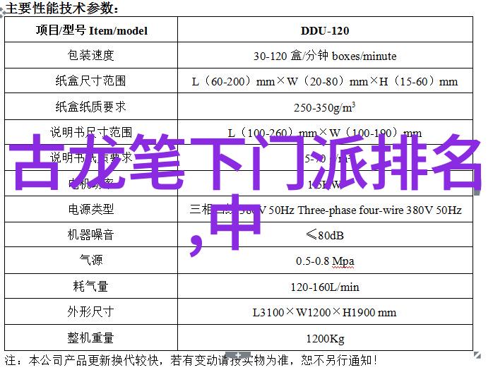 中国功夫门派实战排名人物传承忽雷太极拳