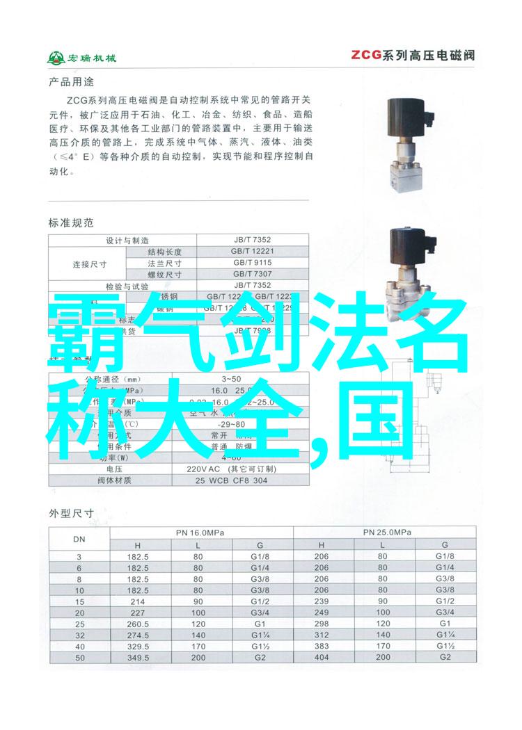 叶式史太极拳教学的六字武功秘籍在人物身上如何有效实用