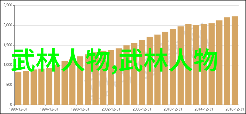 天穹裂缝之谜上古八大仙境的神秘消失