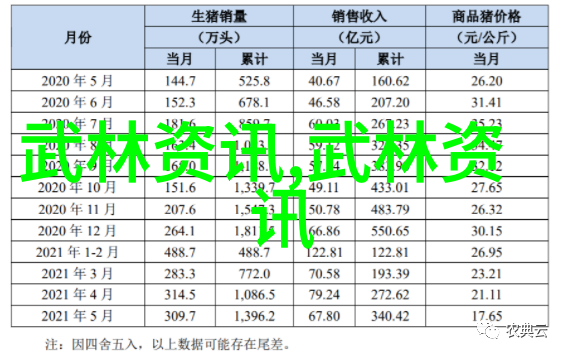 江湖传说中的真实武功秘籍究竟隐藏着什么样的力量