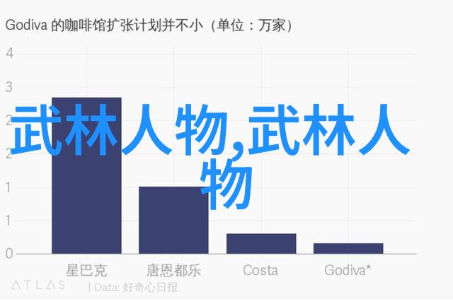 斗罗大陆黄化网站-神秘的黄金资源揭秘斗罗大陆网上黄化现象