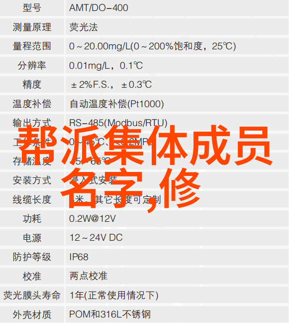 霸气军团揭秘丐帮桃花岛全真教与其他八大门派的神秘物品世界