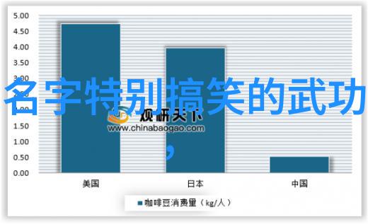 白国栋先生反复探讨戳脚翻子技巧与邱慧芳24式太极拳全套教学相互融合