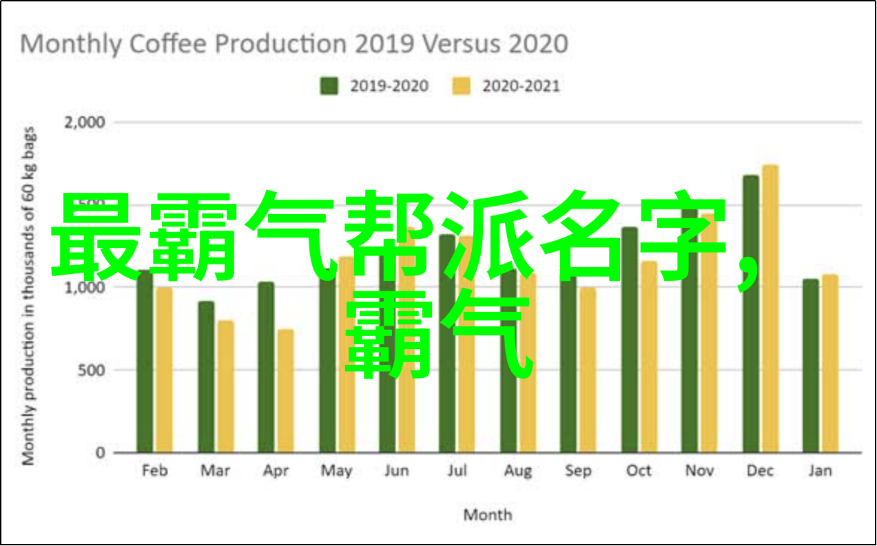 数据驱动24式太极拳分解动作教学南拳发声吐气的作用