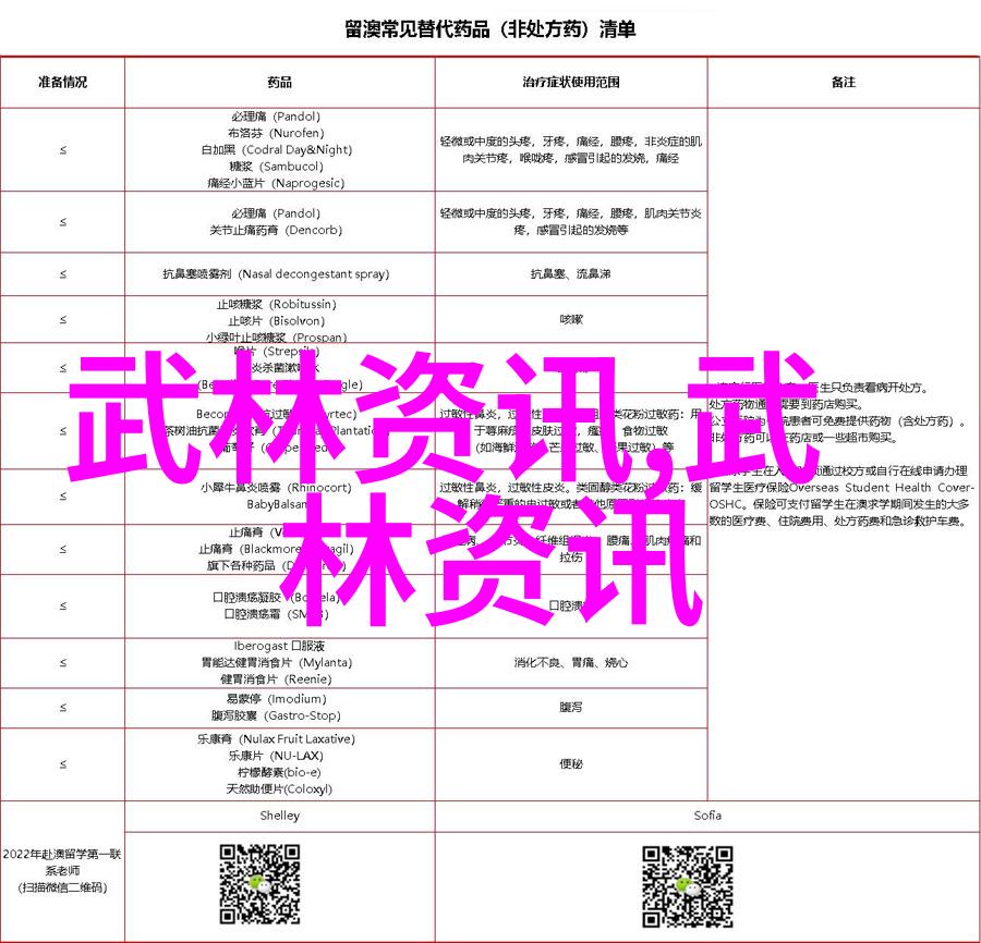 武林中的门派有哪些我来给你盘点一番