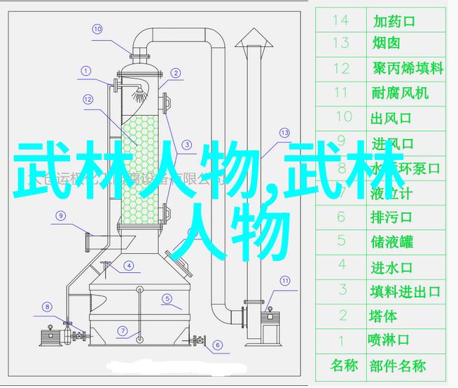 武林外传李小龙功法详解及实战演练指导视频分析