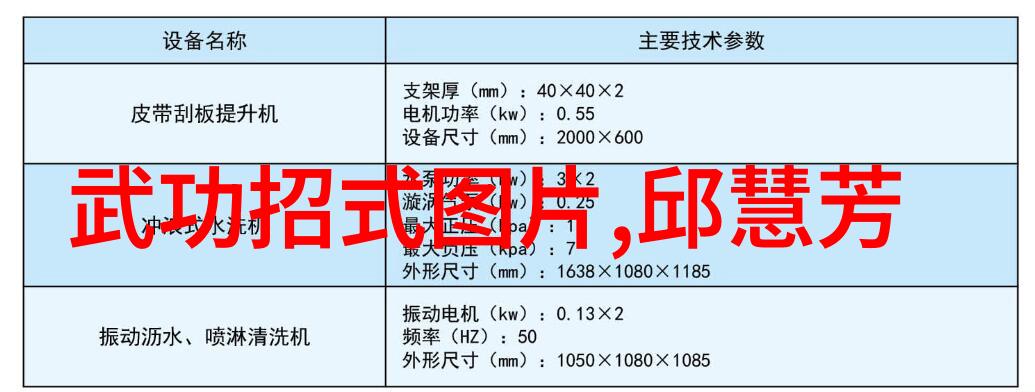 初学者如何快速掌握基本功夫技巧