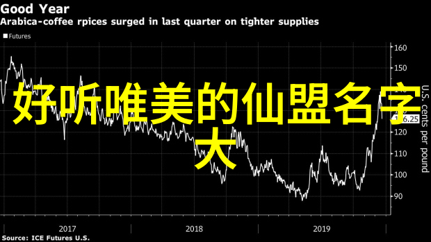 风华霸道亓门拳种好听的公会名字大全