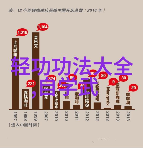 48式太极拳全套视频带口令揭秘翻子拳法之美(上)