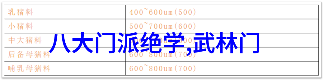 武林十大门派名字中有哪些暗藏玄机