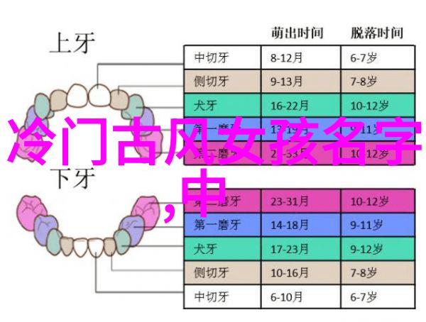 风雷霆电探究大自然元素对古武技巧的影响