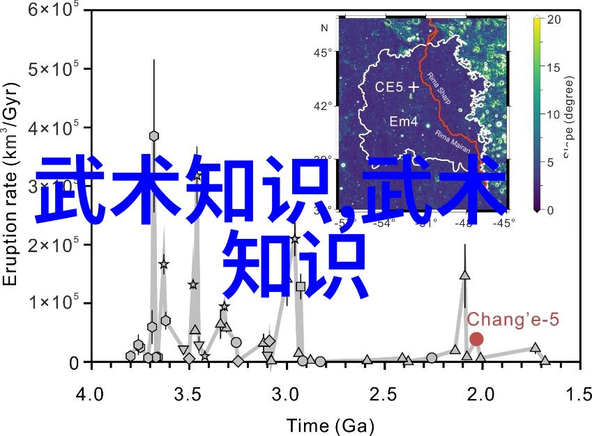 初学武术套路拳法掌握基本技巧追求内在修为