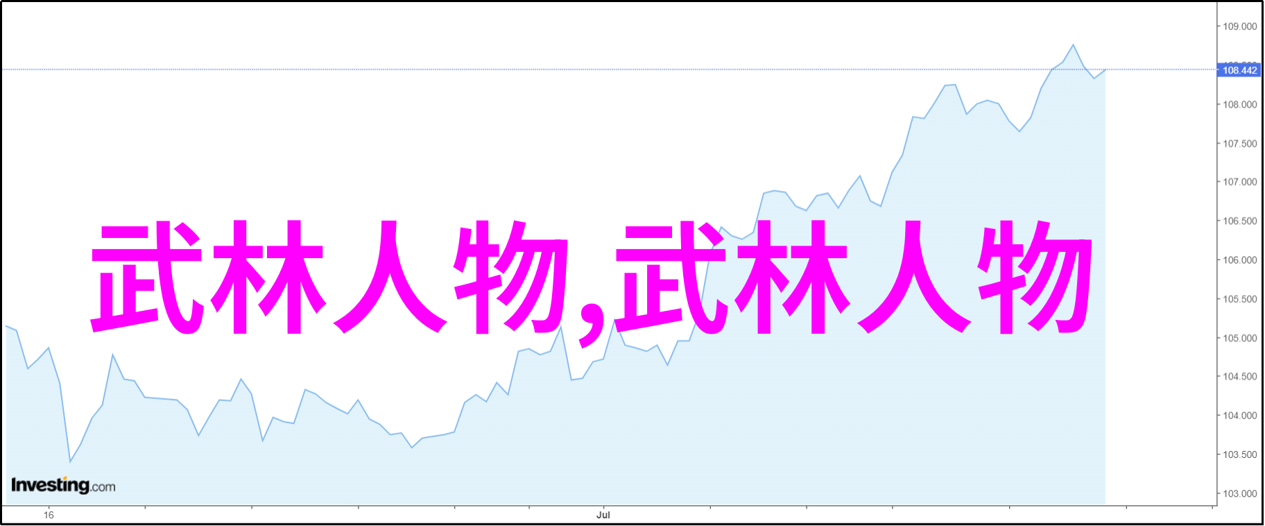 是否真的存在一种方法可以让我们随心所欲地浮游于空中