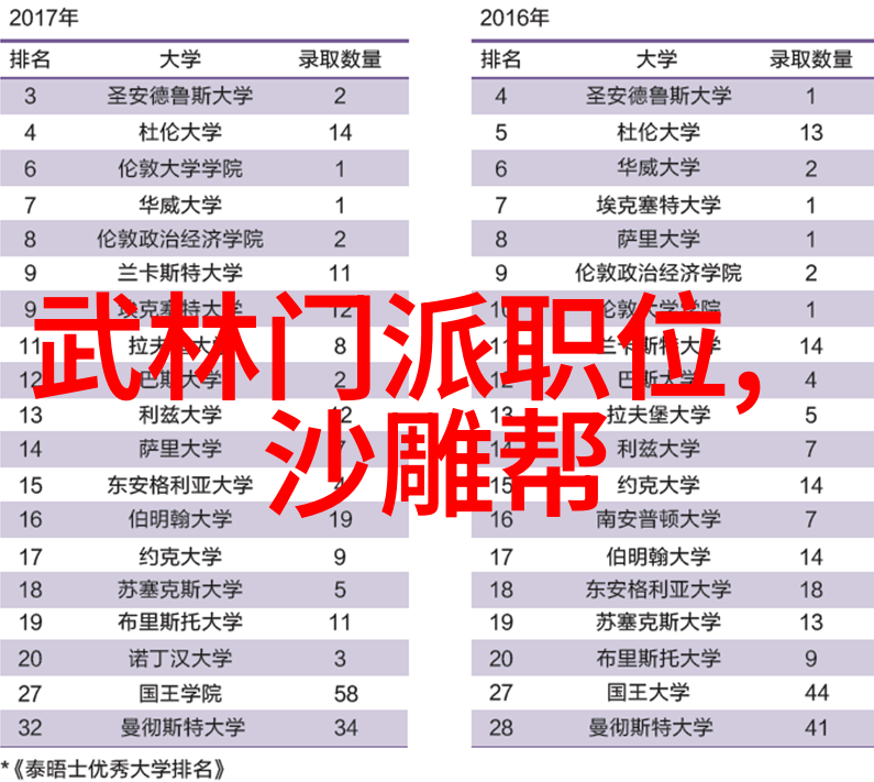 武林资讯李紫剑答精武读者问三