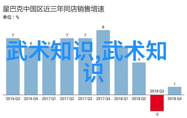 天下第一门门派拳种肖氏心意拳