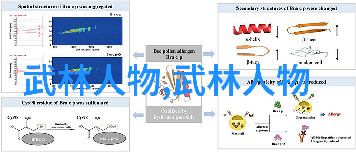 如何理解江南水乡与武林秘密的结合体