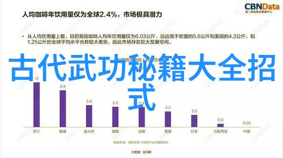 清新帮派纯粹的友谊与共同追求