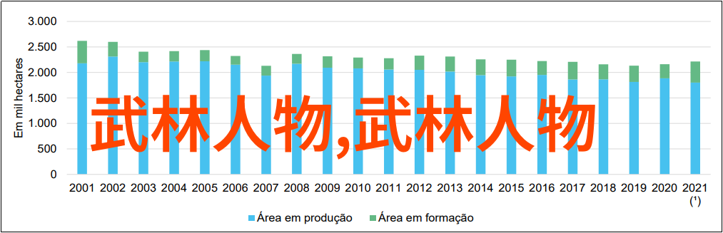 徒手格斗技巧详解街头自卫的必备技能