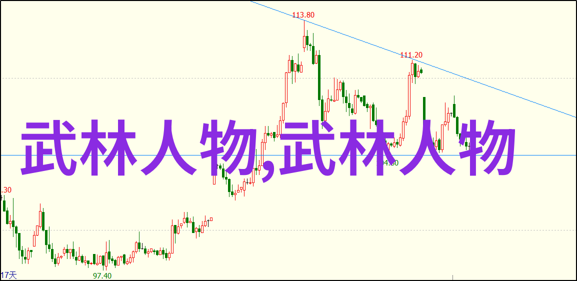 仙境奇遇-寻觅有诗意的仙府穿越云端访秘境