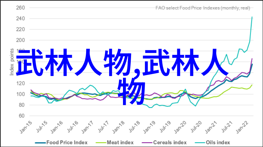 中国武功怎么练-悟道千年探秘中国武术的修炼之道