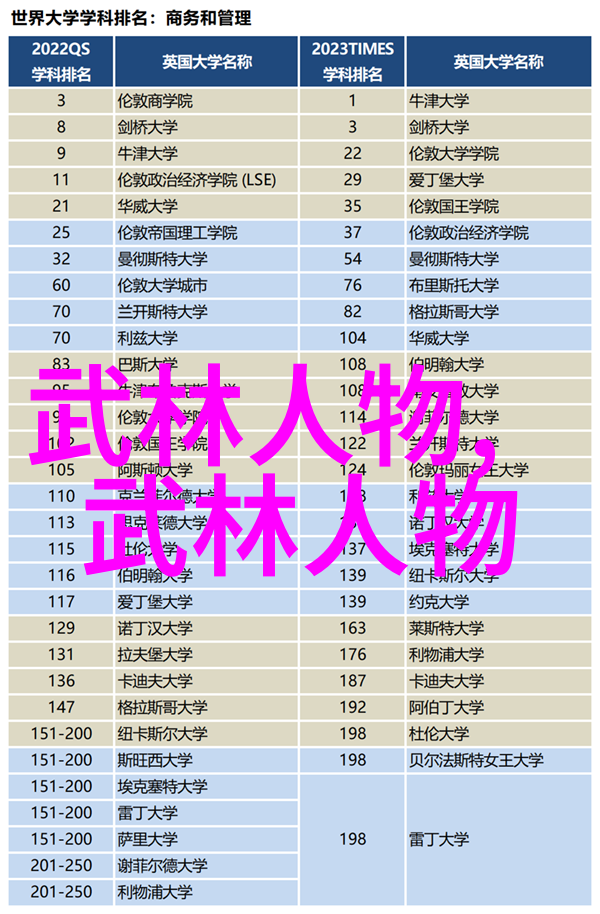 红拳风格的练功秘籍如何让人物自成体系