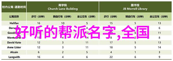 掌心乾坤解读射雕英雄传中降龙十八掌的招式口诀之谜