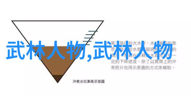 中国功夫门派实战排名 - 武林秘籍揭秘中国功夫各大门派实战力排行