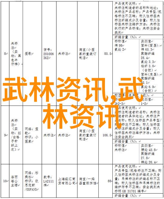 最新霸气军团名我们这群人霸气新军的崛起