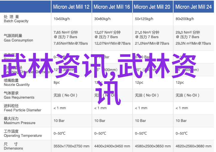 太极拳口诀静中见动动中藏静