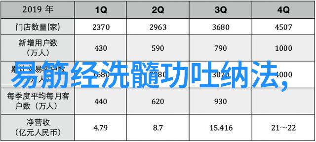 武林消息江湖人士聚焦明日之星大赛