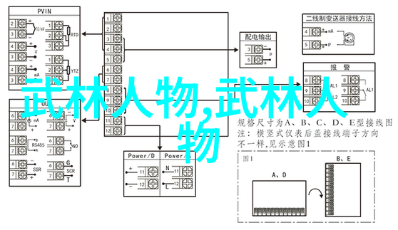 在上古八大仙境中有哪一门派拳种与蚩尤的传说紧密相连