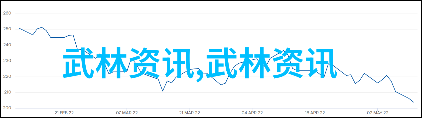 扇贝美食腿开一条道海鲜尽在掌握