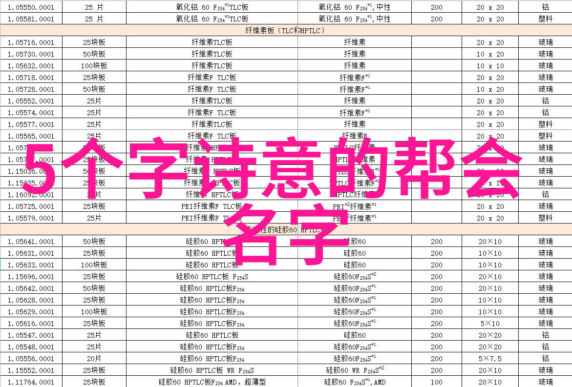 史上最好听的帮会名字我这就给你来五个超级棒的