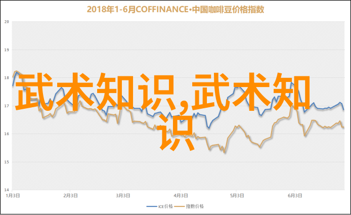 古武入门修炼法-咸鱼转生从废柴到超凡的古武修炼之旅