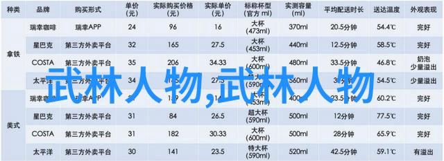 武术万维网官网小念头究竟是怎样达到最高境界能与乌沙掌并驾齐驱体内焚烧出遍体生烟的神秘境界