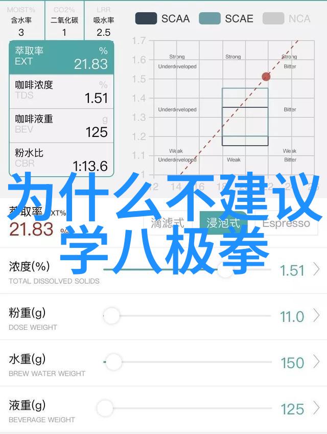 10个小诀窍让你快速学会轻身术