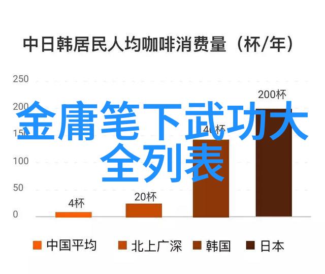 古代武林门派名字大全反复探寻田派太极拳的精髓