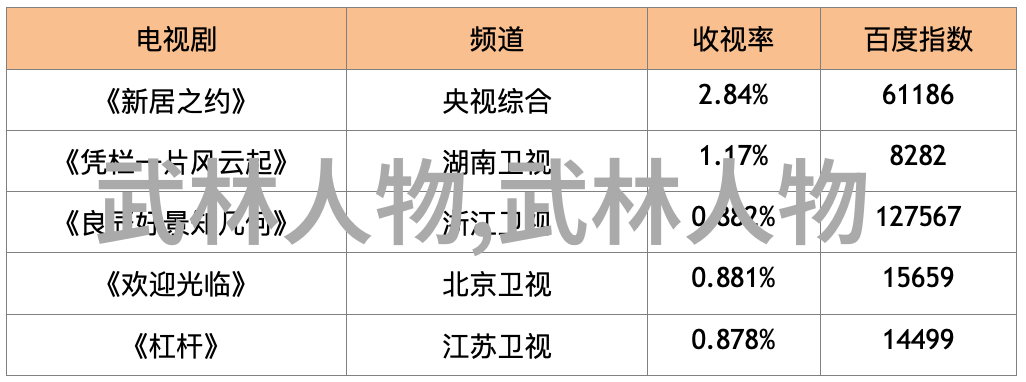 武学独行探索自我提升的武术之路