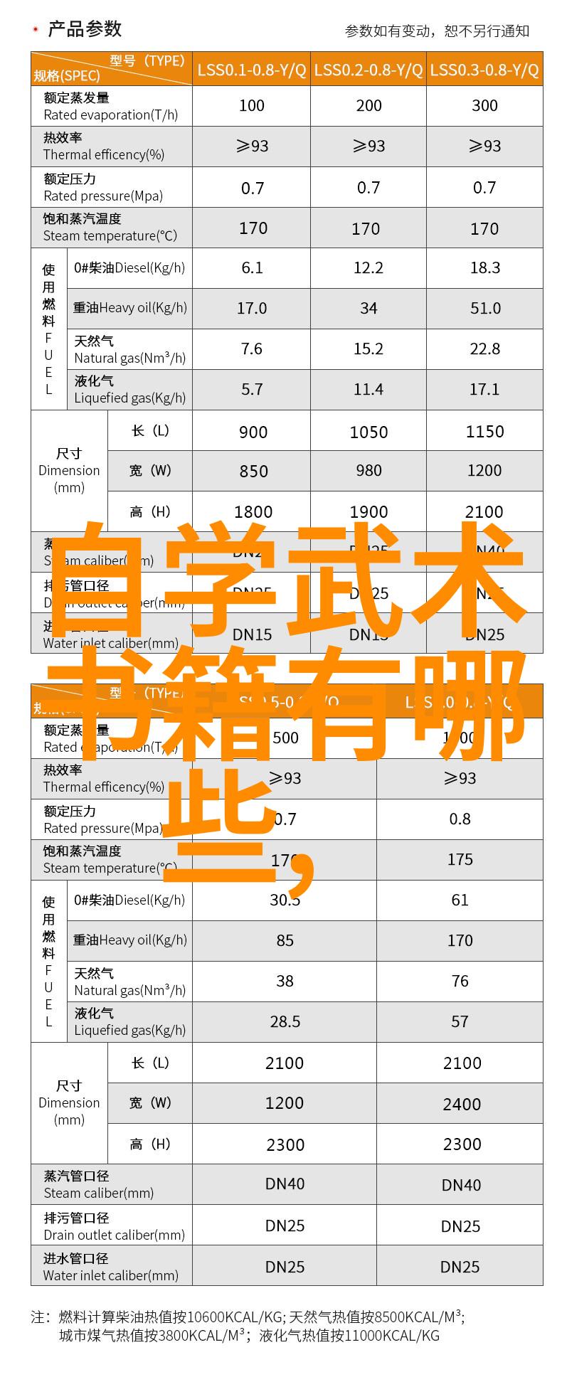 无人区码卡二卡1卡2卡动漫虚拟现实中的角色装扮变换