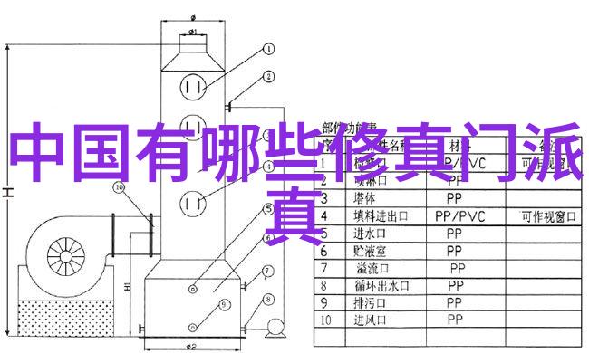 神秘传说中的佳音分析好听的仙盟名称