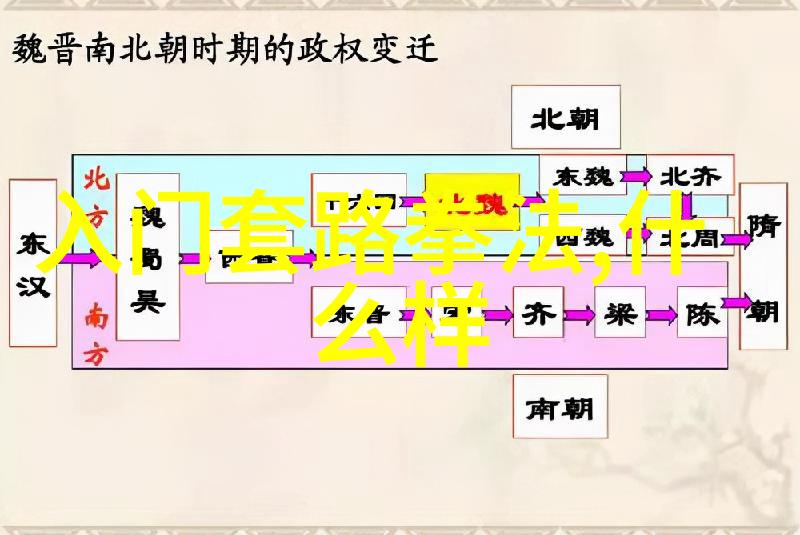 古籍中的武学秘笈初学者如何找到适合自己的练习路径